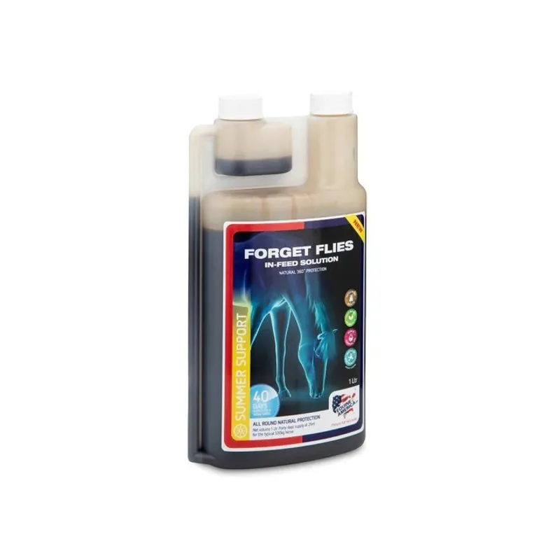 Forget Flies Solution 1L